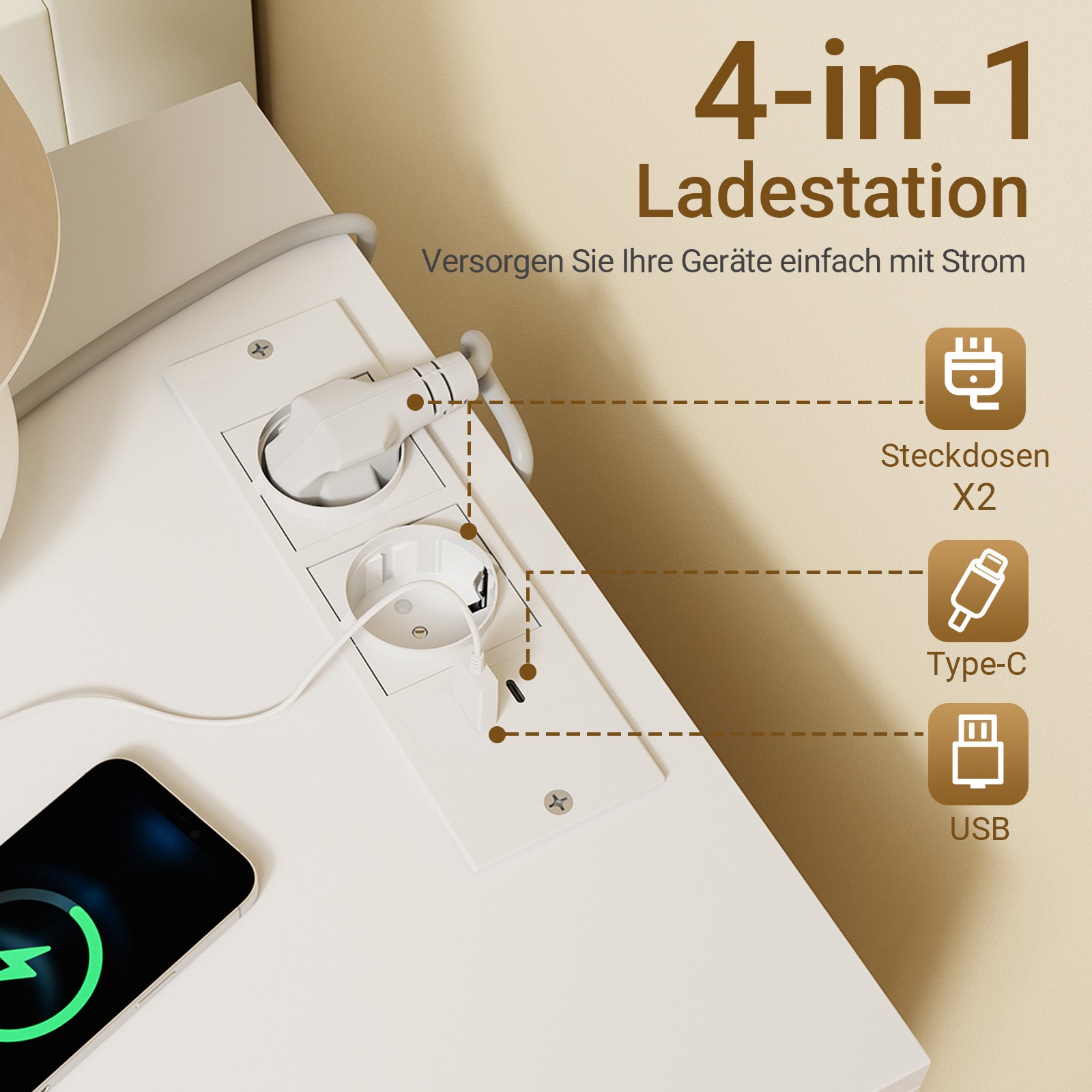 SoBuy | Nachttisch mit 2 Schubladen | Ladefunktion | USB und Type-C | Weiß | FBT115-E-W