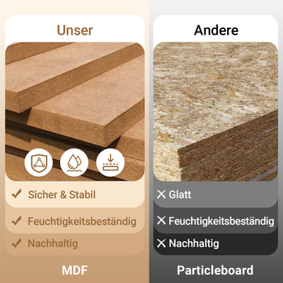 SoBuy | Badezimmerschrank | mit 1 großem Wäschesammler | 2 herausnehmbaren kleinen Stoffkörben | Wäschekorb Weiß | BZR213-W