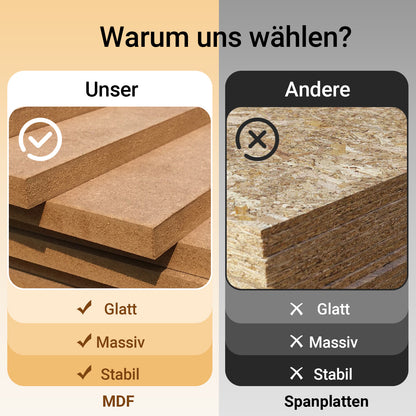 SoBuy | Servierwagen | Für Küche & Esszimmer | Weiß | 68x85x38cm | FKW79-W